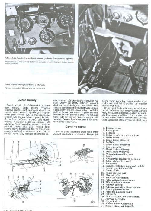 Sopwith_Camel_006_zmensenina